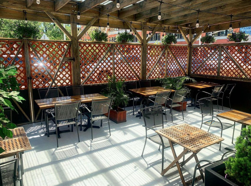 Outdoor Dining Jersey City, Outdoor Restaurant Seating