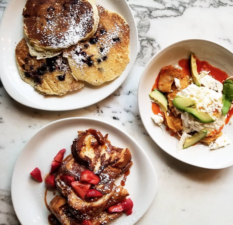 Top 10 Pancakes in Jersey City & Hoboken Restaurants JCFamilies